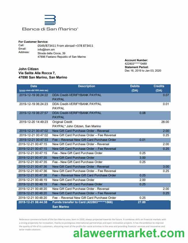 San Marino Banca di San Marino bank statement template, Word and PDF format (.doc and .pdf)